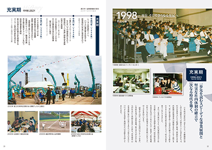 記念誌／50年のあゆみページ