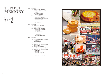 記念誌／40年のあゆみページ