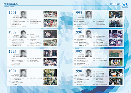 記念誌／50年のあゆみ